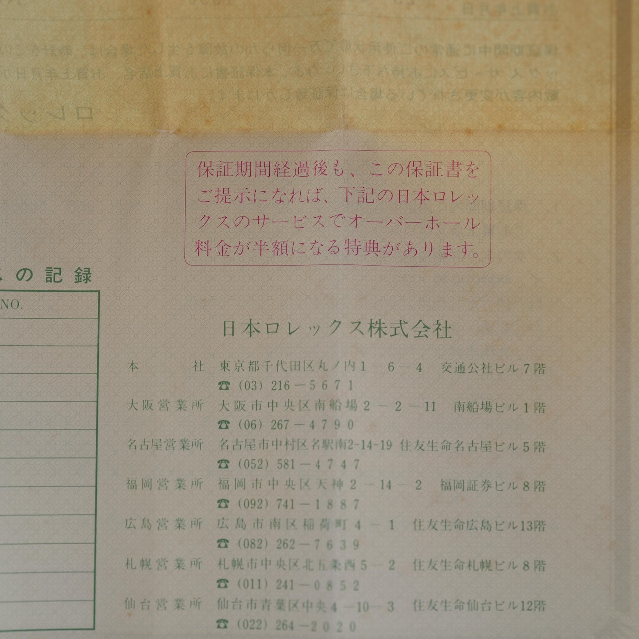 ロレックス/シードゥエラー16600/L番/国内正規保証書付きフルセット/ROLEX SEA-DWELLER REF.16600 Papers Full Set 1989