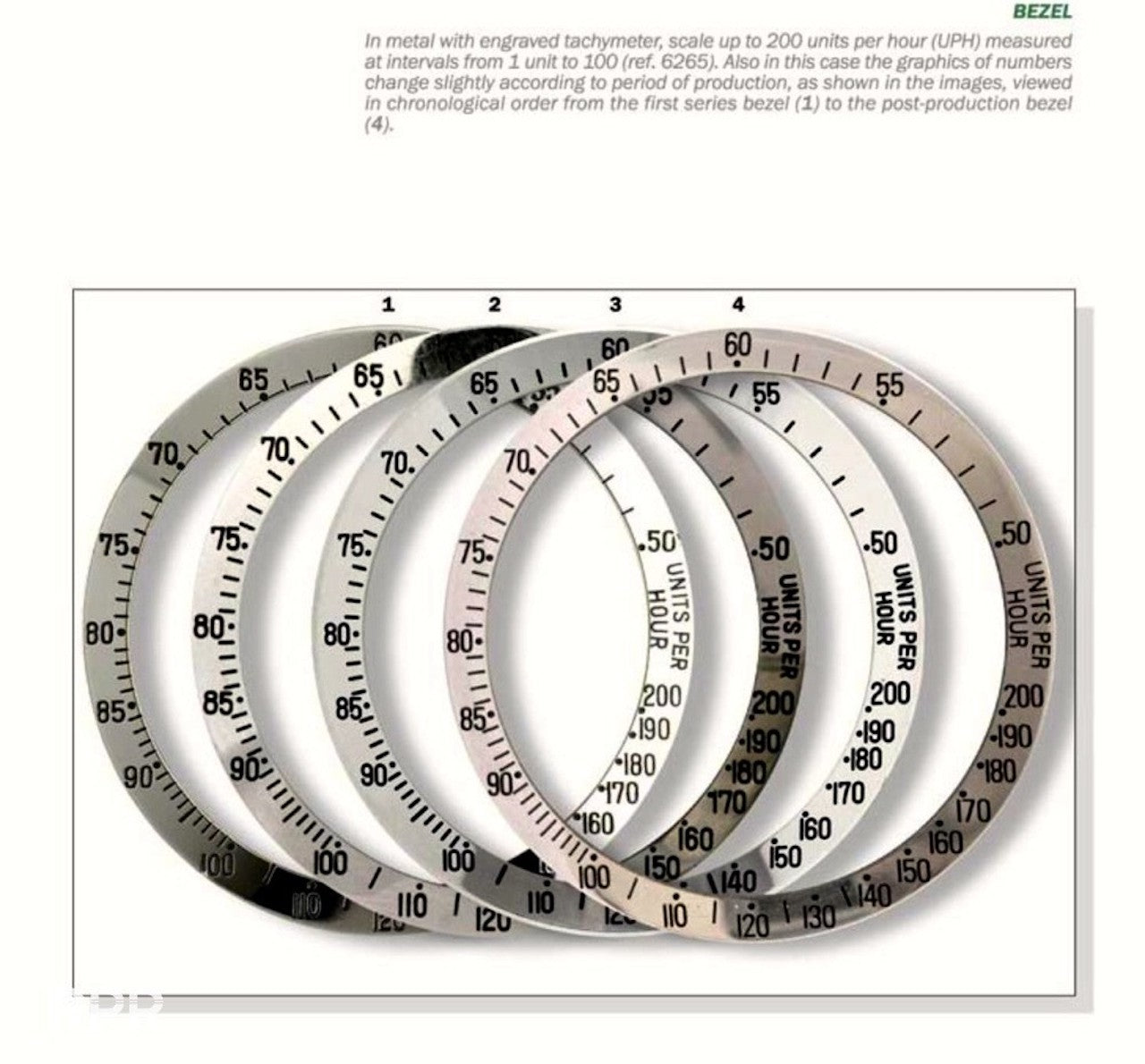 ROLEX DAYTONA Ref.6265 Mark1 表記無しSilver Dial 1972y